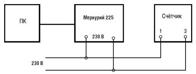 Схема для работы с PLC-модемом Mercury 203.2T
