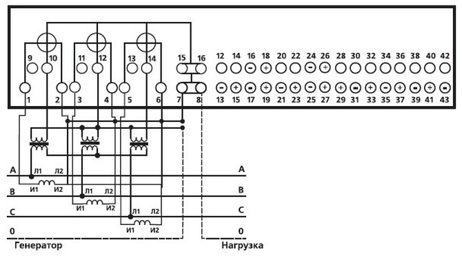 Схема подключения счетчика МЕРКУРИЙ 233 к трех фазной 3х или 4х проводной сети, с помощью трех трансформаторорв напряжения и трех трансформаторов тока