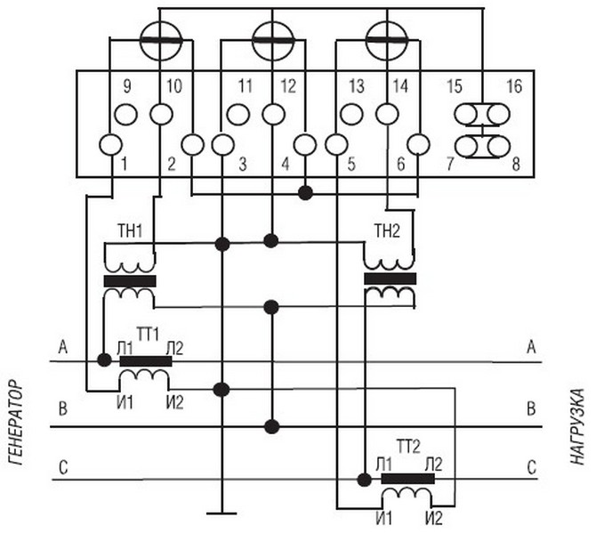 Схема подключения счетчика МЕРКУРИЙ 230 к трехфазной 3х проводной сети, с помощью двух трансформаторов напряжения и двух трансформаторов тока.
