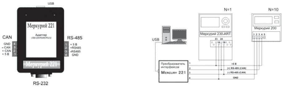 Схема подключения дополнительных счетчиков МЕРКУРИЙ, к счетчику GSM - коммуникатору.