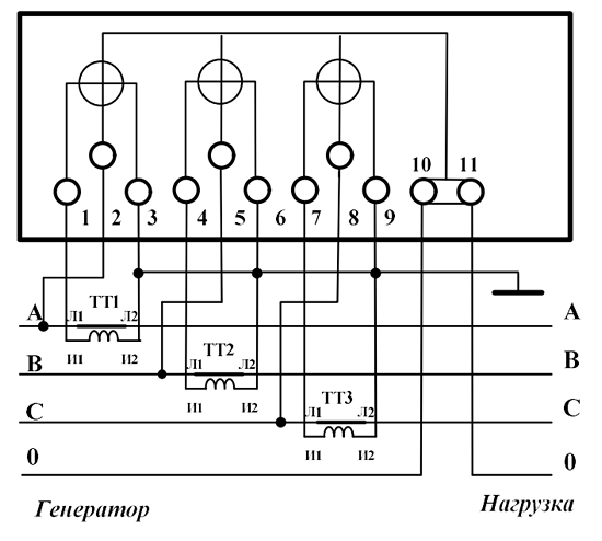 подключения Меркурий 234 с помощью трех трансформаторов тока