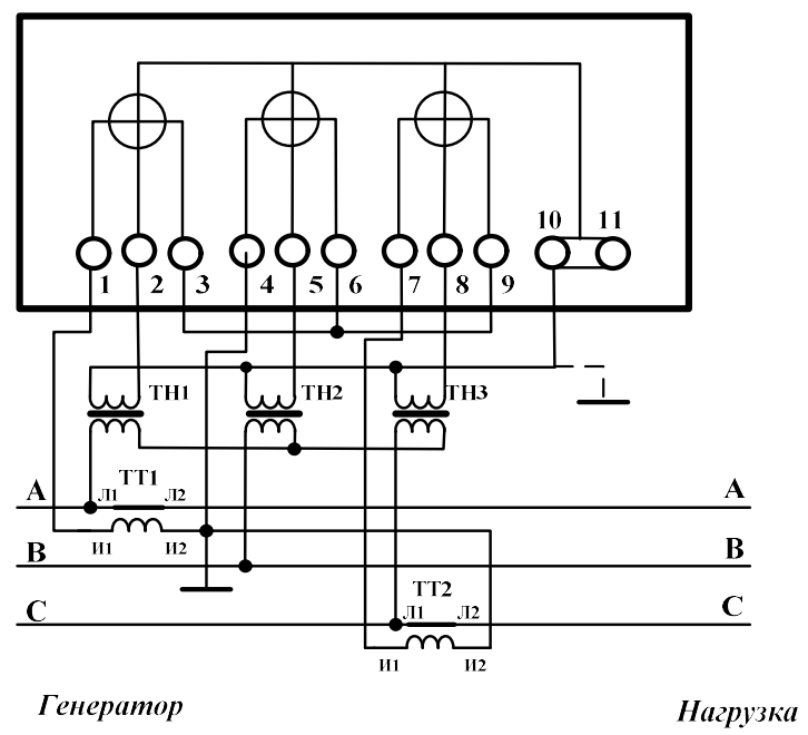 Подключение трансформатора тока к счетчику. Схема включения счетчика электроэнергии Меркурий 230. Схема подключения однофазного счетчика через трансформатор тока. Схема косвенного подключения трехфазного счетчика. Схема подключения трёхфазного счётчика Меркурий 230.