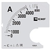 Шкала сменная для A961 4000/5А-1,5 EKF PROxima