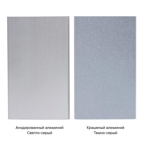 Алюминиевая колонна 0,5 м, цвет темно-серебристый металлик (упак. 1 шт)