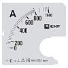 Шкала сменная для A721 800/5А-1,5 EKF PROxima