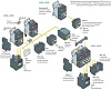 Блок контактный дополнительный CA4-31E (3НО+1НЗ) для контакторов AF09…AF38