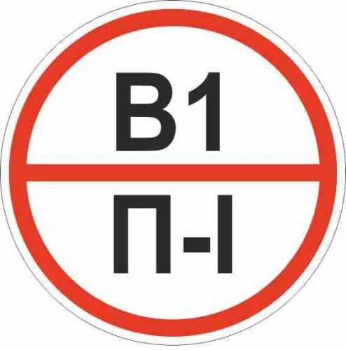 Знак пластик "Категории помещения по взрывопожарной и пожарной опасности В1 П-I" (200x200) EKF PROxima