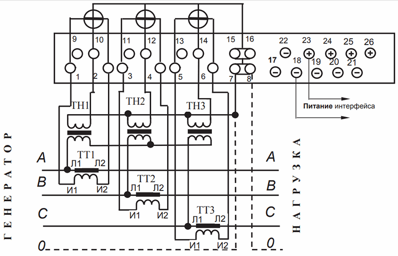 Схема подключения Меркурий 230 к трехфазной сети с помощью трансформаторов